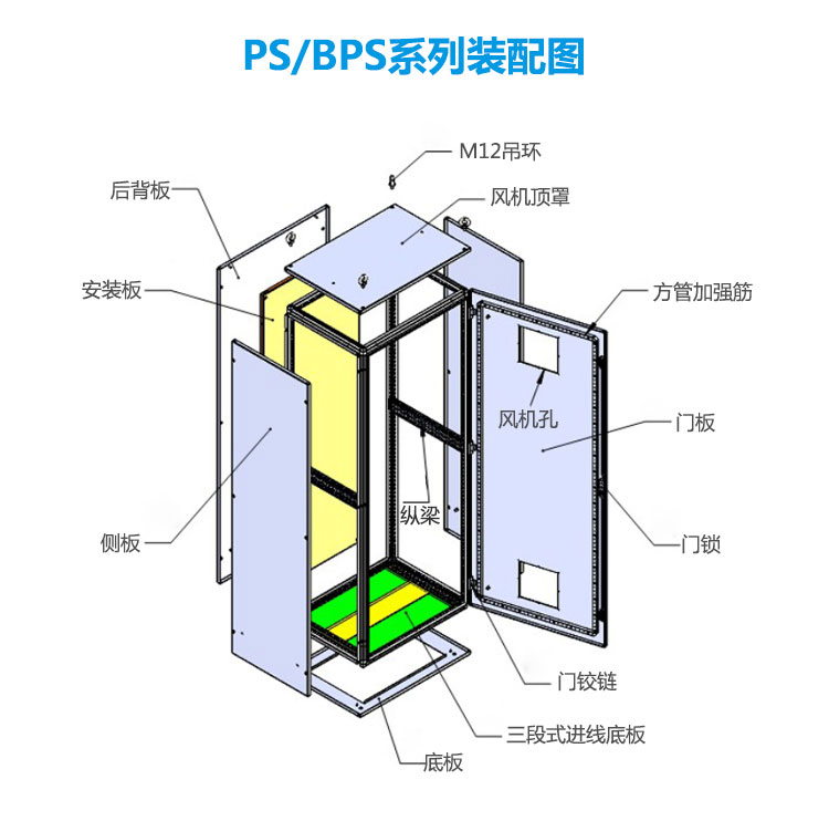 仿PS威图结构图