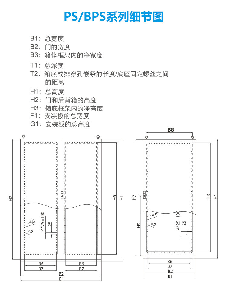 PS仿威图柜体细节