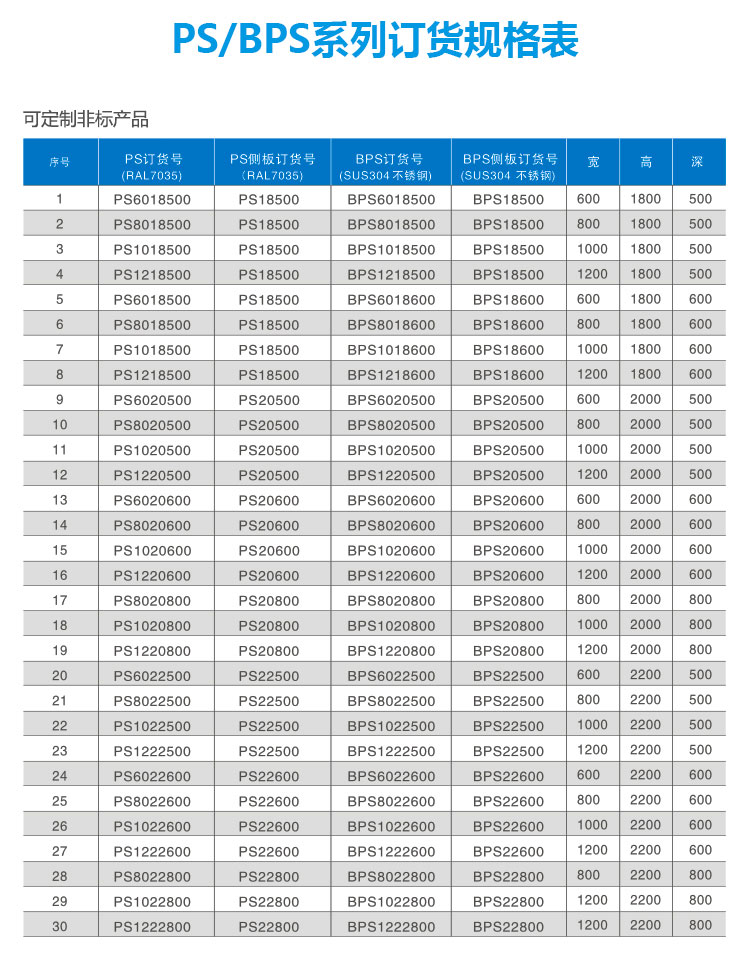 PS仿威图柜体订货规格